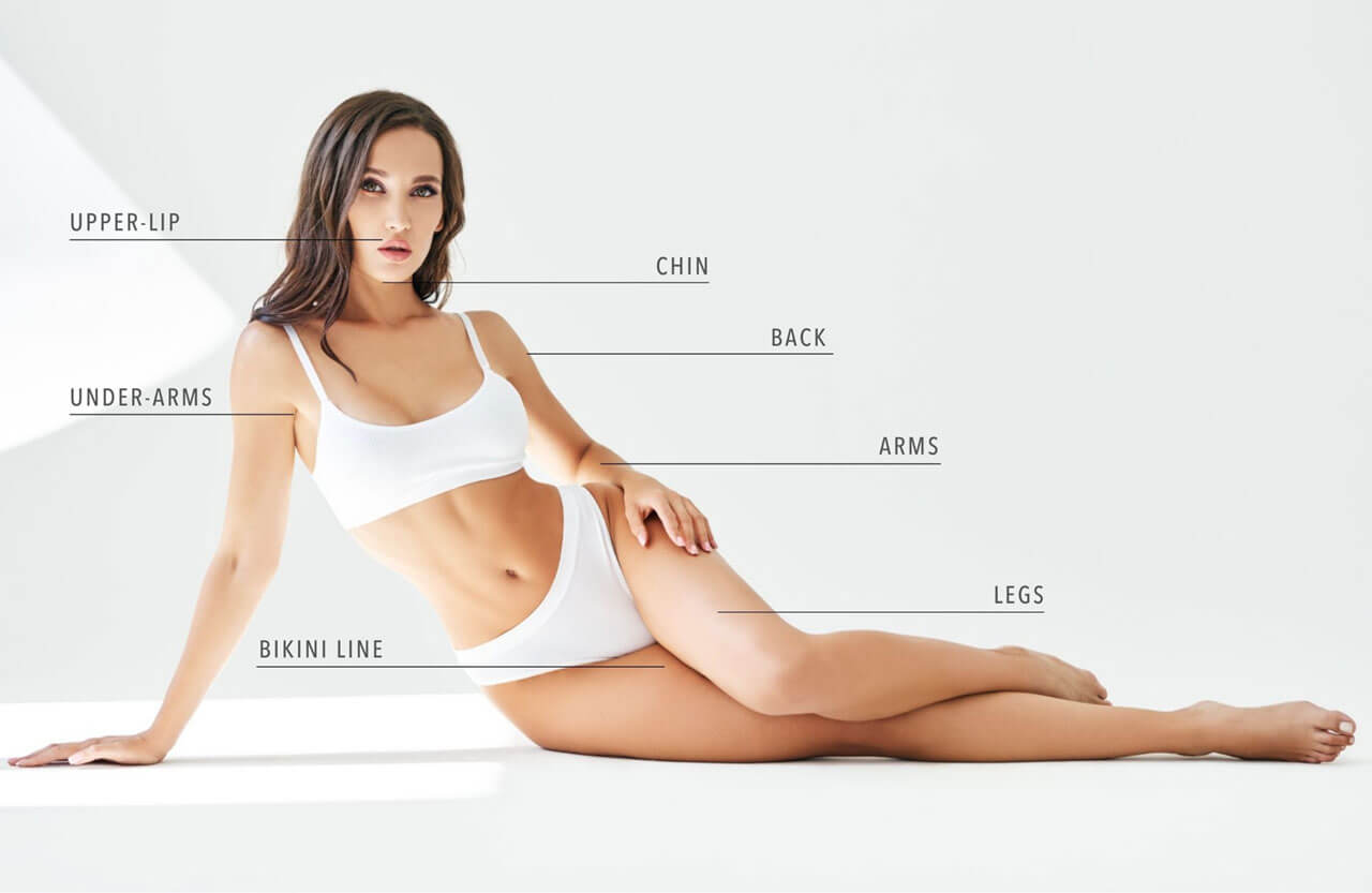 Beautiful woman with smooth, hairless skin showing the treatment areas for laser hair removal